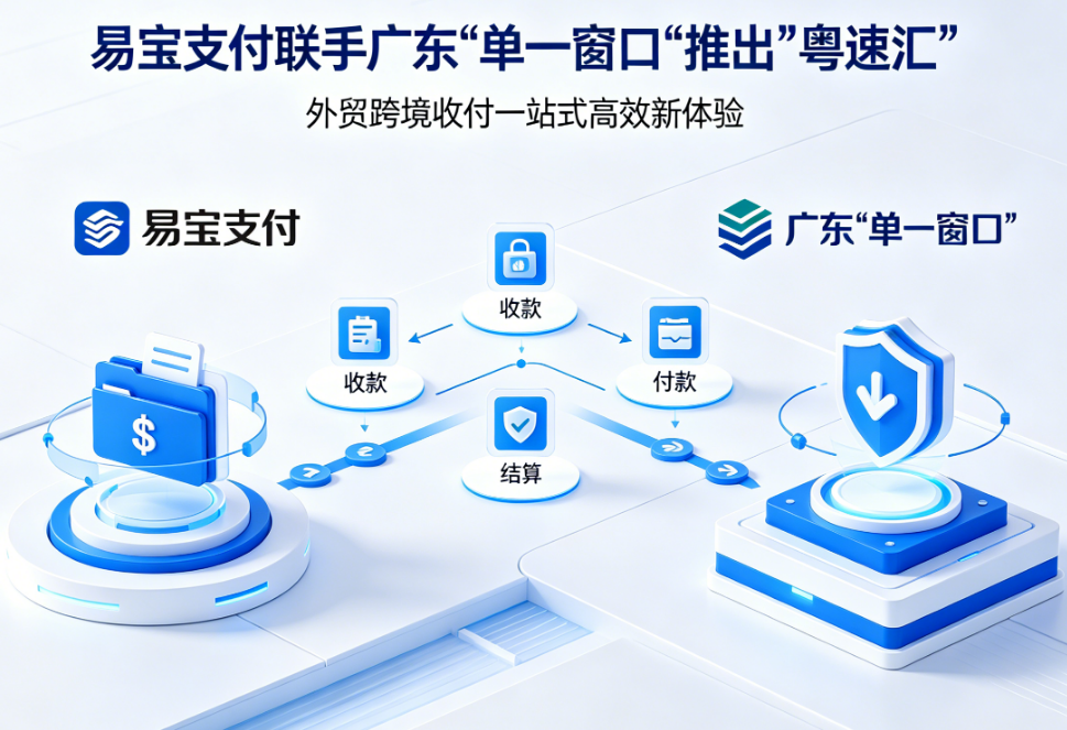 易宝支付联手广东“单一窗口”推出「粤速汇」，外贸跨境收付迎来一站式高效新体验！